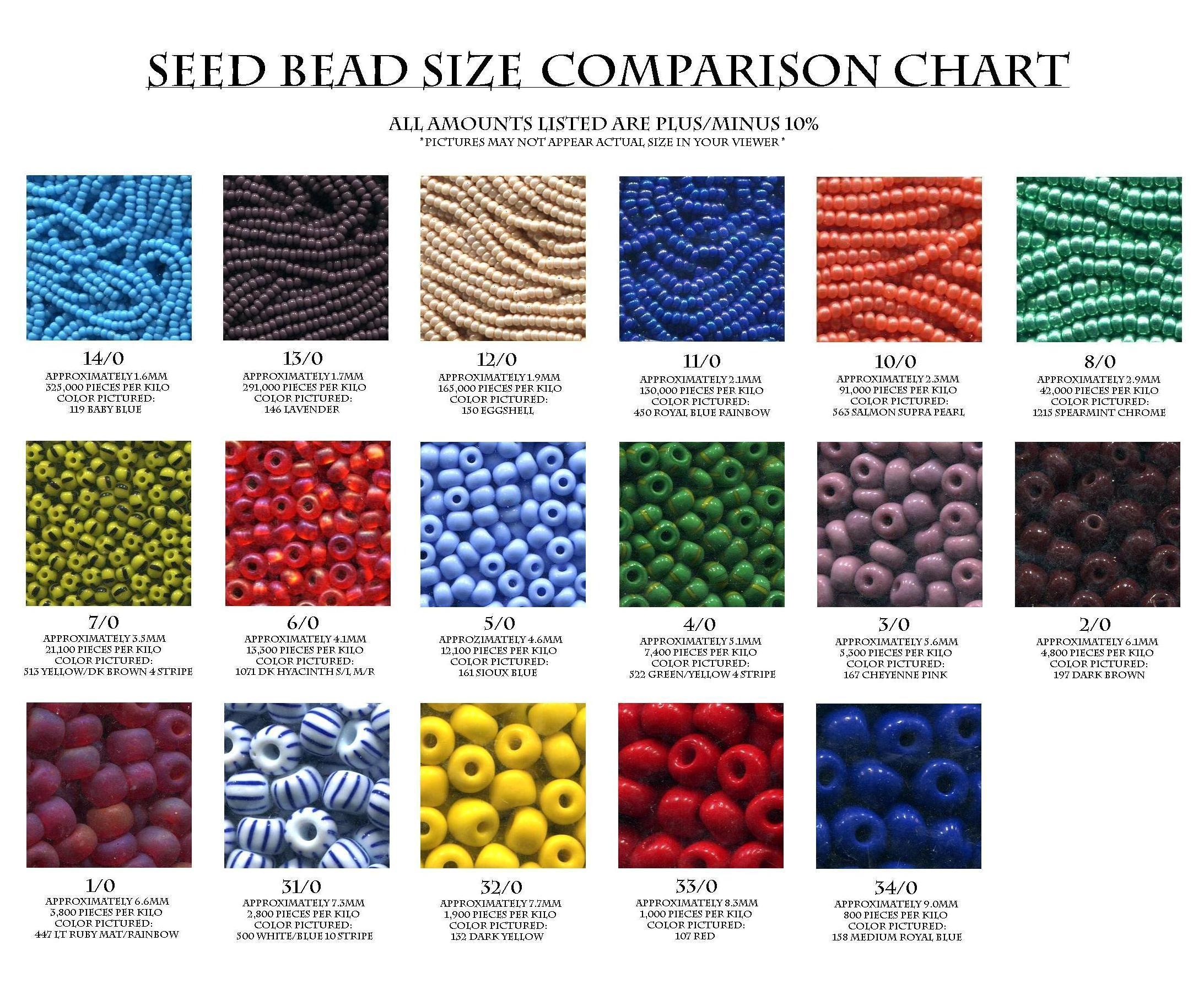 Rondelle Bead Size Chart